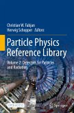 Particle Physics Reference Library