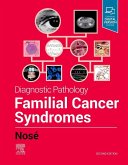 Diagnostic Pathology: Familial Cancer Syndromes