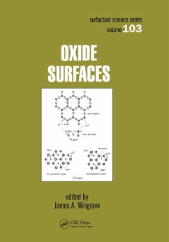 Cover Oxide Surfaces (eBook, ePUB)