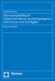 The Incompatibility of Global Anti-Money Laundering Regimes with Human and Civil Rights