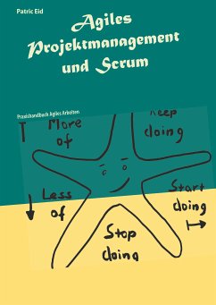 Agiles Projektmanagement und Scrum (eBook, ePUB) - Eid, Patric
