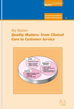 Cover Quality Matters (eBook, ePUB)