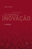 Princípios de Economia de Inovação