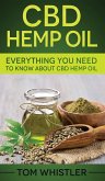 CBD Hemp Oil