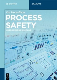 Process Safety - Hoorelbeke, Pol