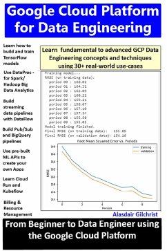 Google Cloud Platform for Data Engineering: From Beginner to Data Engineer using Google Cloud Platform (eBook, ePUB) - Gilchrist, Alasdair