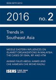 Middle Eastern Influences on Islamist Organizations in Malaysia (eBook, PDF)
