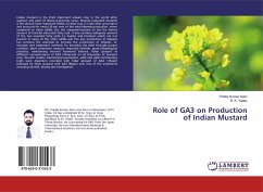 Role of GA3 on Production of Indian Mustard