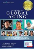 Global Aging Global Aging