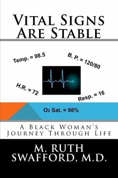 Vital Signs Are Stable - Swafford M. D., M. Ruth