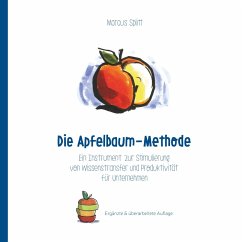 Die Apfelbaum-Methode (eBook, ePUB)