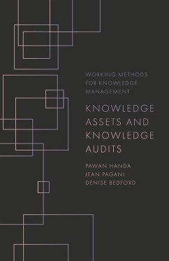 Cover Knowledge Assets and Knowledge Audits