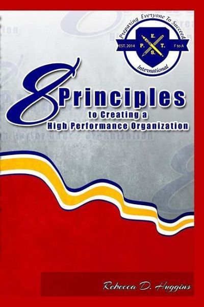 8 Principles To Creating A High Performance Organization 8 Principles To Creating A High Performance Organization
