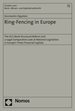 Ring-Fencing in Europe - Oppolzer, Konstantin