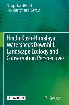 Hindu Kush-Himalaya Watersheds Downhill: Landscape Ecology and Conservation Perspectives