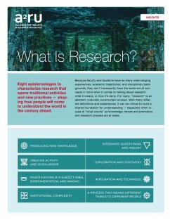 What is Research? - Harp, Gabriel