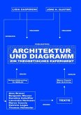 Architektur und Diagramm Architektur und Diagramm