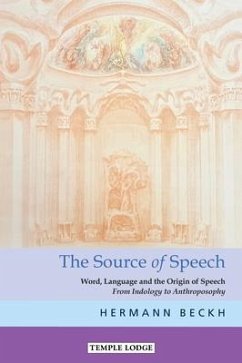 The The Source of Speech - Beckh, Hermann