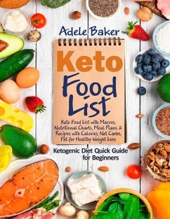 Keto Food List - Baker, Adele