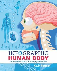 Infographic Human Body - Pettman, Kevin