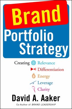 Brand Portfolio Strategy - Aaker, David A