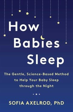 How Babies Sleep - Axelrod, Sofia