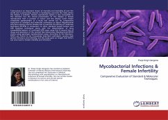 Mycobacterial Infections & Female Infertility