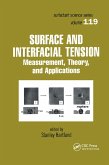 Surface and Interfacial Tension