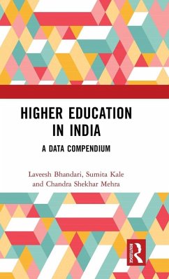 Cover Higher Education in India