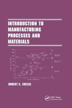 Introduction to Manufacturing Processes and Materials - Creese, Robert