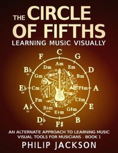 The Circle of Fifths - Jackson, Philip