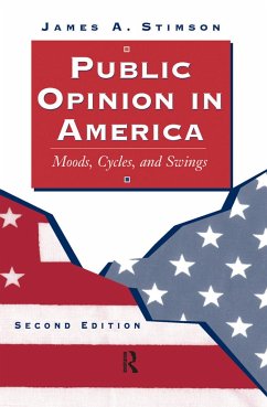 Public Opinion in America - Stimson, James A