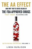 The AA Effect & Why You've Never Heard of the FDA-Approved Drugs that Treat Alco