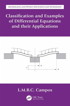 Classification and Examples of Differential Equations and their Applications (eBook, ePUB) - Braga Da Costa Campos, Luis Manuel