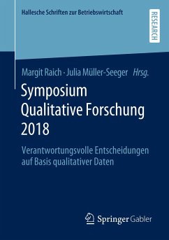 Symposium Qualitative Forschung 2018