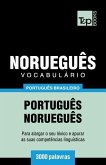 Vocabulário Português Brasileiro-Norueguês - 3000 palavras