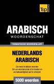 Thematische woordenschat Nederlands-Arabisch - 5000 woorden