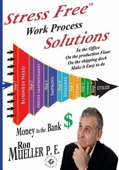 Stress Free Work Process Solutions - Mueller, Ron
