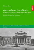 Opernorchester Deutschlands während des Nationalsozialismus