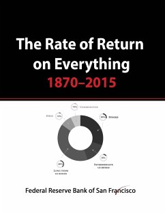 The Rate of Return on Everything, 1870-2015 - Federal Reserve Bank of San Francisco