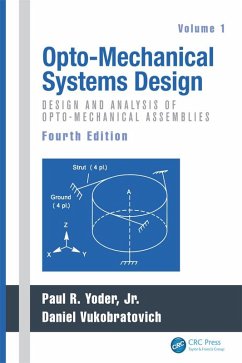 Opto-Mechanical Systems Design, Two Volume Set (eBook, PDF) - Yoder, Paul; Vukobratovich, Daniel