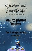 Way to passive income (eBook, ePUB)