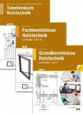 Paketangebot Holztechnik III