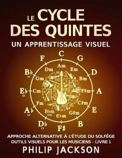 Le Cycle des Quintes: une collection d'outils visuels pour les musiciens - Jackson, Philip