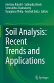 Soil Analysis: Recent Trends and Applications