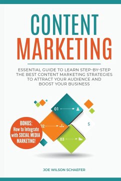 Content Marketing - Schaefer, Joe Wilson