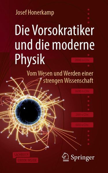 Die Vorsokratiker und die moderne Physik Die Vorsokratiker und die moderne Physik