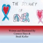 The Journey Of Cancer