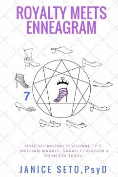 Royalty meets Enneagram: Understanding Personality 7 Meghan Markle, Sarah Ferguson, Princess Tessy - Seto, Janice