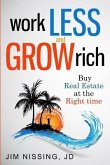 Work Less and Grow Rich: Buy Real Estate at the Right Time